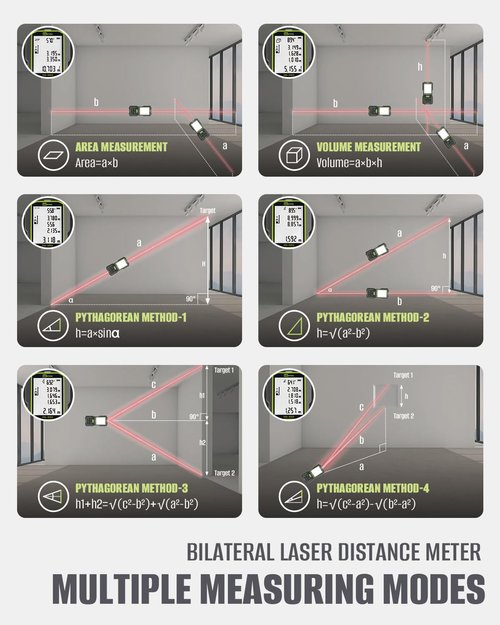Inkerma Dual Laser Measurement Tool, 393Ft/120M Bilateral Laser Distance Meter, Rechargeable Laser Measure with Ft/in/M Multiple Units, Angle Sensor, Pythagorean Mode, Area and Volume