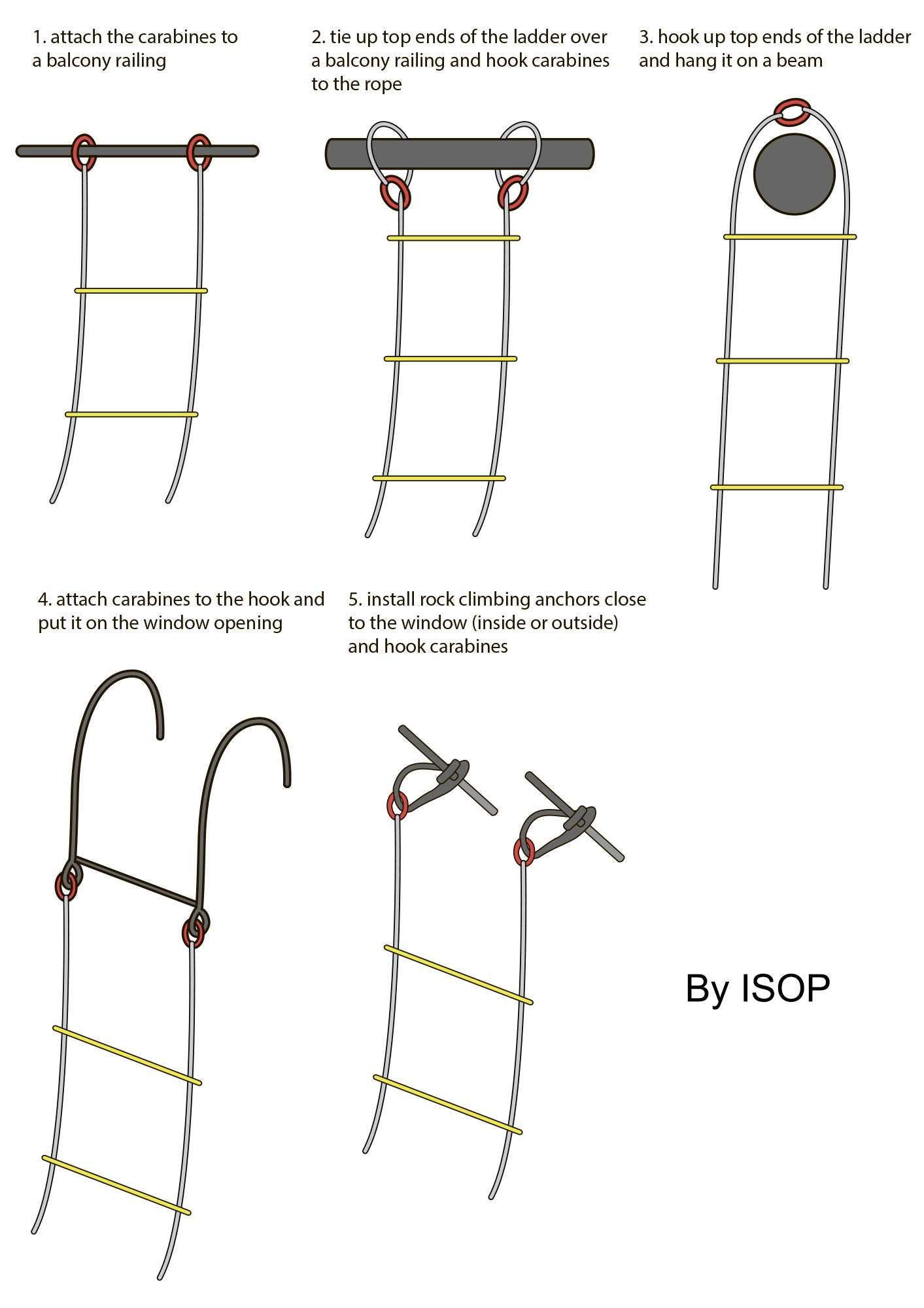 ISOP Fire Escape Rope Ladder 4 Story 32ft & Heavy Duty Mounting Anchors | Fire Escape Ladder for Home 4th Floor | Stable & Compact | Emergency Ladder Wall Fixed | Reusable Fire Rescue Ladders
