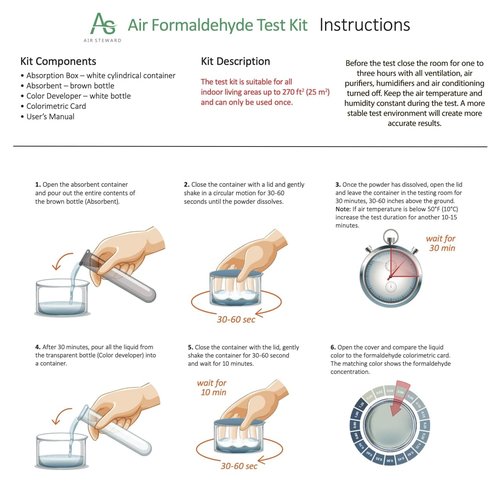 Air Formaldehyde (HCHO) DIY test kit - Know What's in the Air that Surrounds You (Pack of 1)