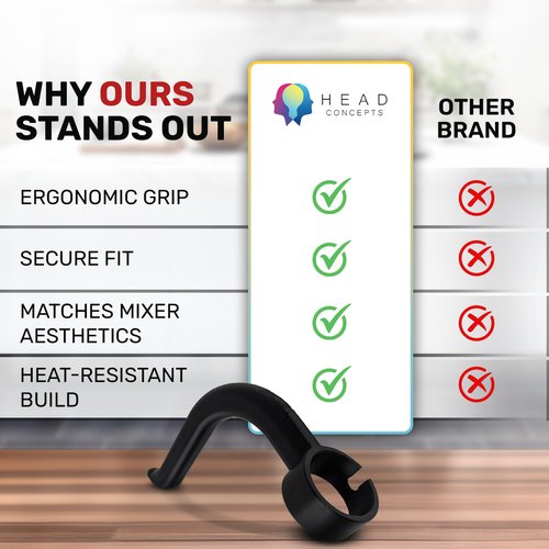 Ergonomic Handle for KitchenAid Tilt-Head Stand Mixer – Mixer Accessory – Easy Grip Mixer Attachment – Secure, Strain-Free, Comfortable Handle