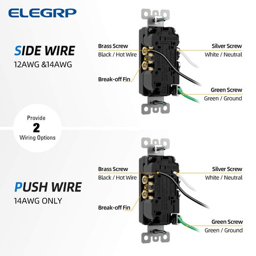 ELEGRP Decorator Receptacle, 15A 125V Standard Electrical Wall Outlet, 2 Pole 3 Wire, Non-Tamper Resistant, NEMA 5-15R, Self-Grounding Residential Grade, w/Wall Plate, UL (Glossy Black, 10 Pack)