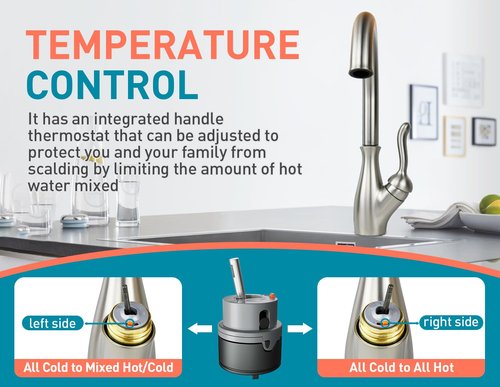 RP50587 Single Handle Compatible with Delta Repair Kit,Lavatory Kitchen Shower Faucet Valve Assembly,Works with DIAMOND Seal Technology Models Featuring a 36 mm Motion Cartridge, RP51503 Bonnet Nut