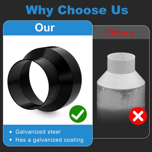 4 to 3 Inch Duct Reducer, Hon&Guan Galvanized Steel Duct Increaser 4 to 3 Duct Reducer for 3/4 Inch Duct, Inline Duct Fan, Grow Tent Ventilation System-Black.