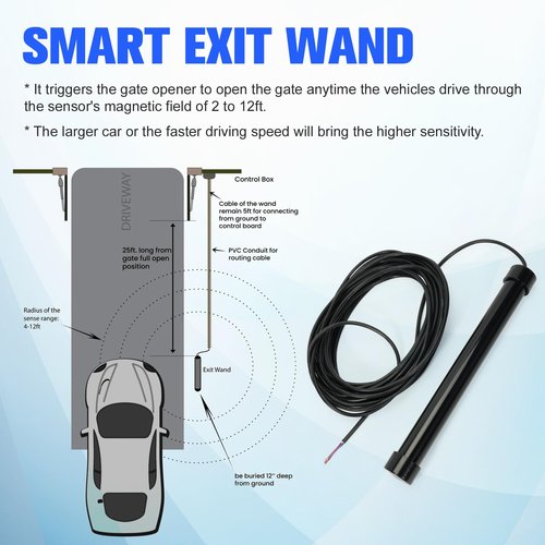 loosoo Driveway Gate Vehicle Exit Wand Sensor with 50 ft Cable, Automatic Gate Opener Car Detector Compatible with Mighty Mule, Ghost Controls, liftMaster Vehicle Door Opening Systems