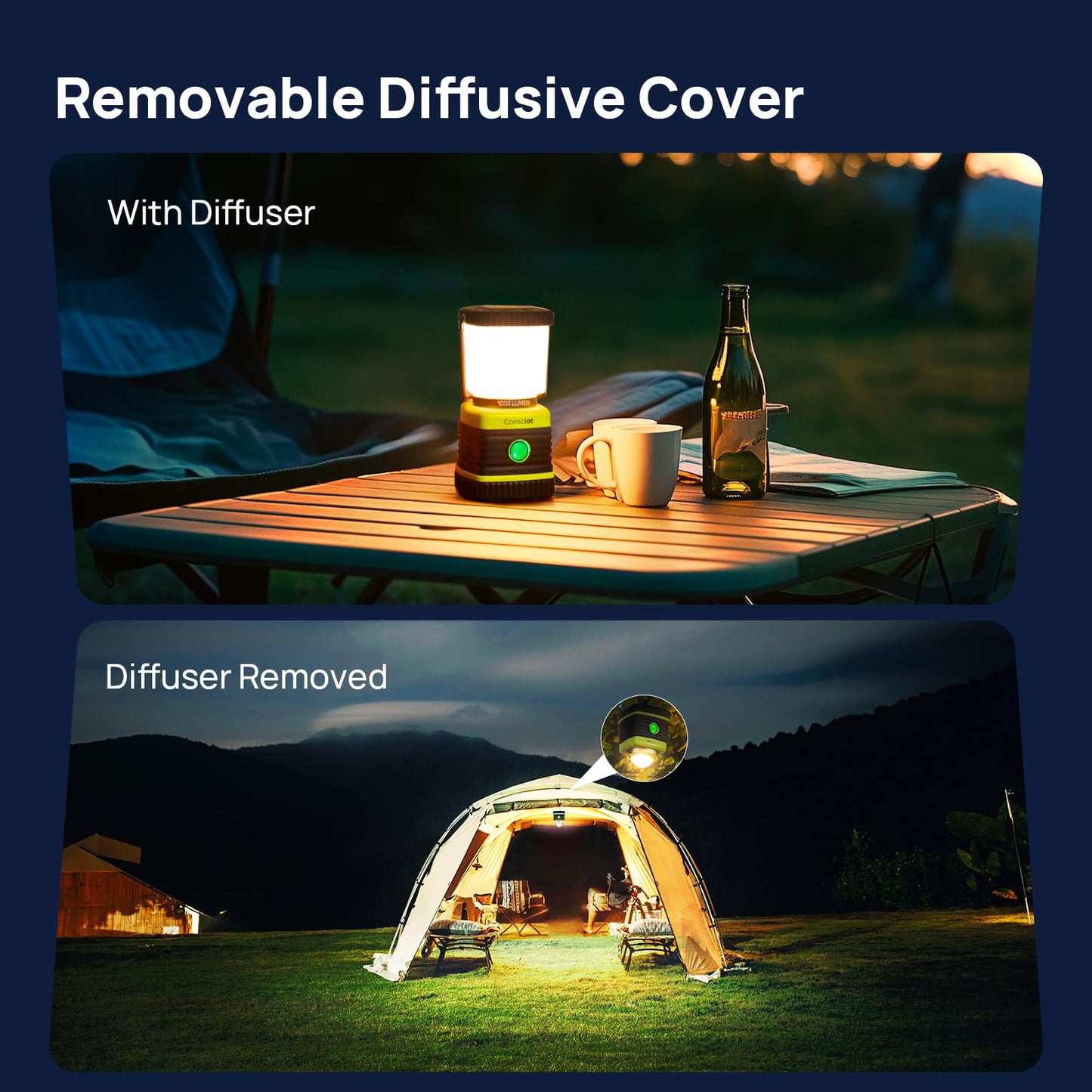 LED Camping Lantern Rechargeable, Consciot Camping Lights, 1000LM, 4 Light Modes, 4400mAh Power Bank, IPX4 Waterproof Tent Lights, Dimmable Flashlight for Emergency, Power Outages, USB Cable Included