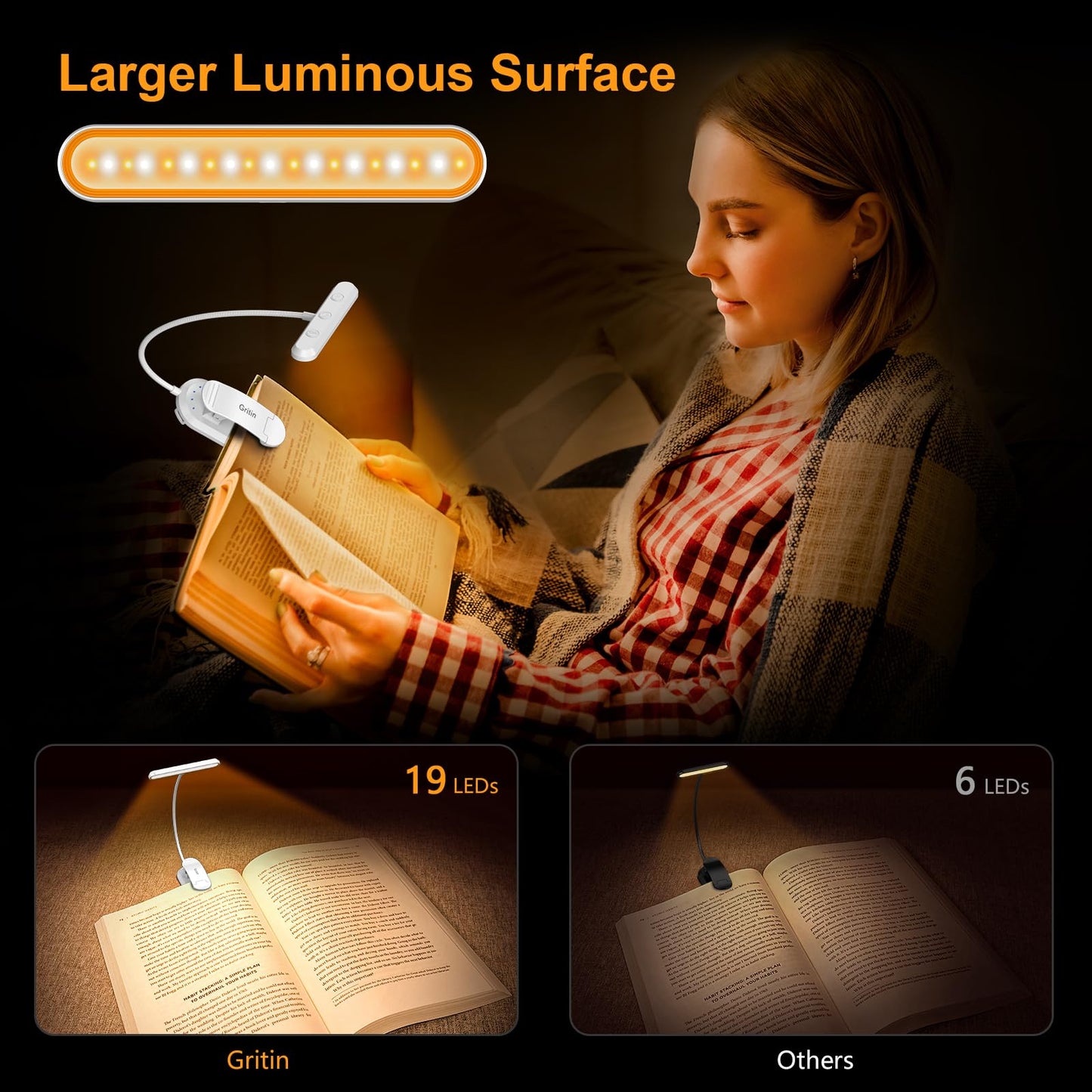 Gritin Rechargeable Book Light for Reading in Bed with 19 LED &Memory Function-Eye Caring 3 Color Temperatures,5 Brightness Levels,90 Hrs Runtime Flexible Goose Neck Clip on Light-White