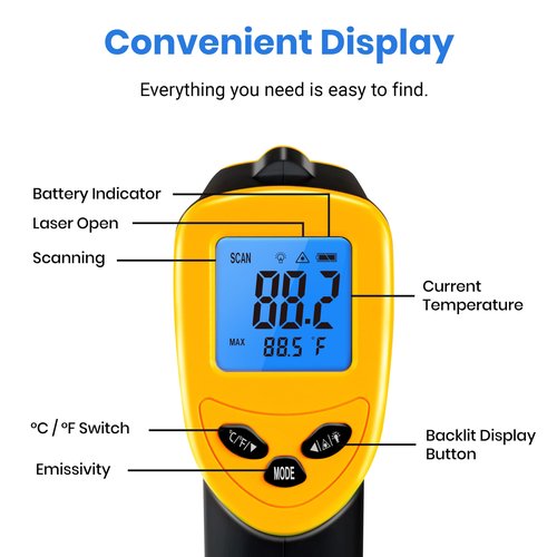 Etekcity Infrared Thermometer Temperature Gun 1080, -58°F to 1130°F for Meat Food Pizza Oven Griddle Accessories, Heat Gun for Cooking, Kitchen, Fridge, Reptile,BBQ