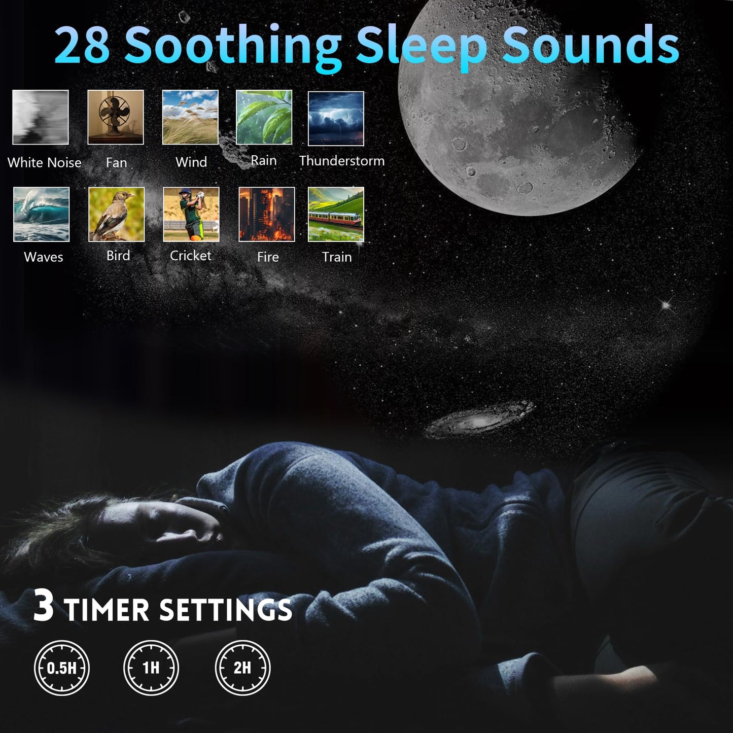 Musqua Galaxy Projector & White Noise Machine with 28 Sounds, Sleep Timer, Memory Function. Starry Sky Night Light Planetarium Projector Perfect for Relaxation, Teaching, Meditation and Kids' Bedtime