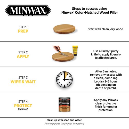 Minwax 448500000 Color-Matched Filler Wood Putty, (Cherry 6-oz)