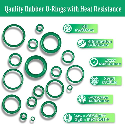 O Ring, 1110PCS 30 Sizes Nitrile Rubber O Ring Assortment Kit,Car Air Conditioning, Auto Vehicle Repair Faucet Plumbing Air or Gas Sealing Connections Resist Oil and Heat