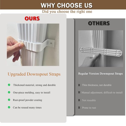6Pcs Gutter Downspout Strap-3" x 4" Aluminum Alloy Leader Strap Gutter Bracket 3 X 4, White