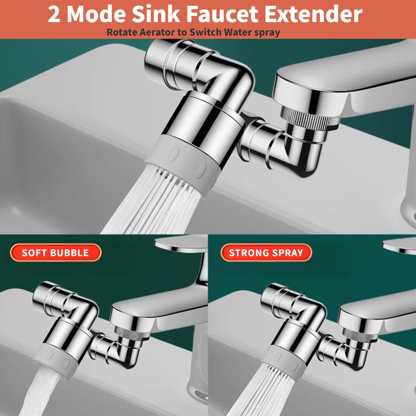 ELESULTRA 1440° Swivel Sink Extender - Universal Kitchen Sprayer, 2 Flow Modes, 1080°+360° Rotatable Kitchen Sink Attachment, Swivel Multifunctional Robotic Arm for Kitchen/Bathroom