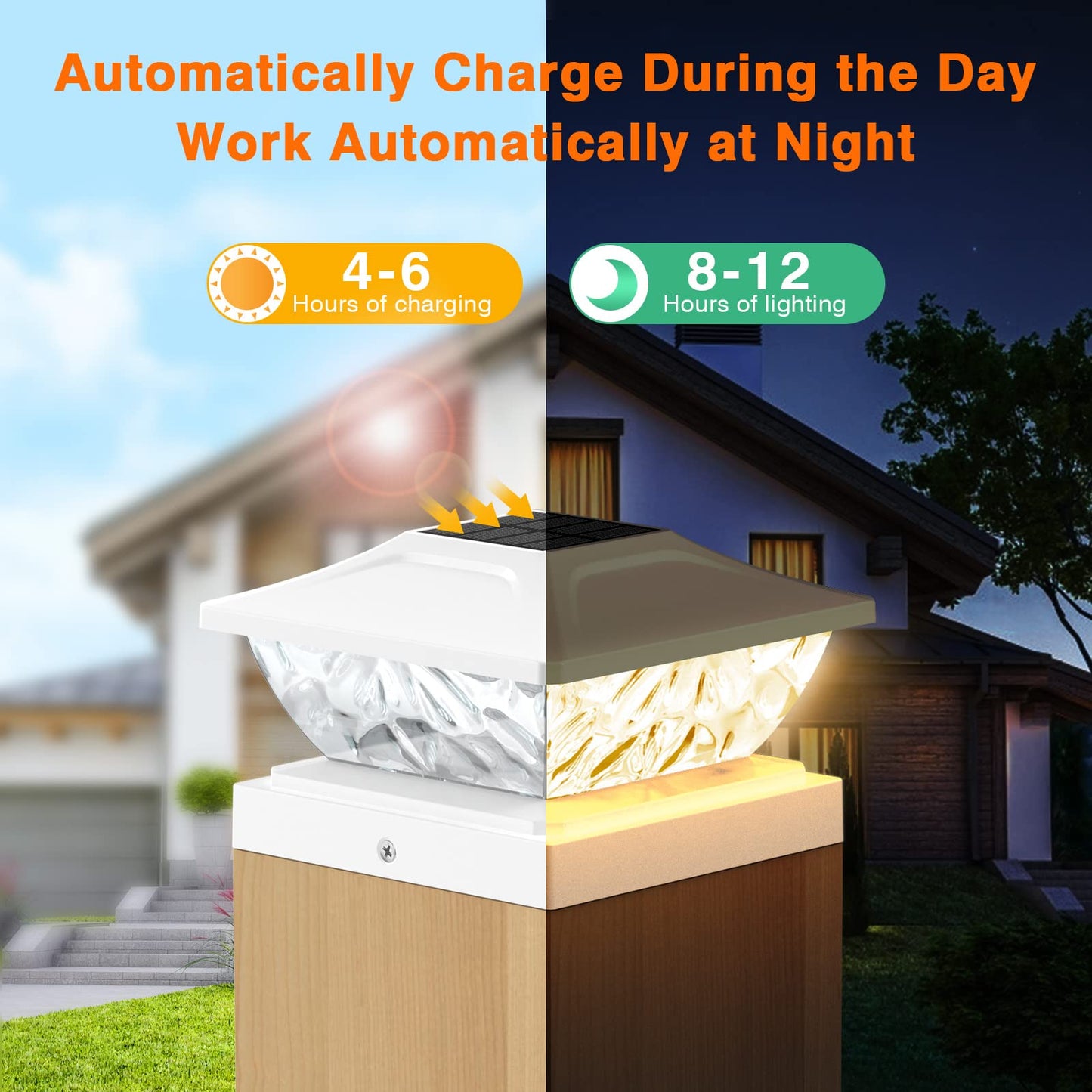ENSLI 12 Pack Solar Post Cap Lights, 2 Modes Bright Solar Post Lights Outdoor Waterproof, Outdoor Post Lights Solar Powered Deck Lights for 4x4 4.5x4.5 5x5 Posts for Garden Decor