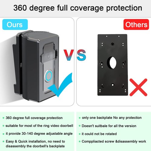 SZAOYU Vinyl Siding Mount Compatible with Video Doorbell 1/2/3/4, ajustable Angle 30-140 degree (4" Standard Vinyl Siding Only) Bracket for Video Doorbell Not Block Doorbell Motion Sensor