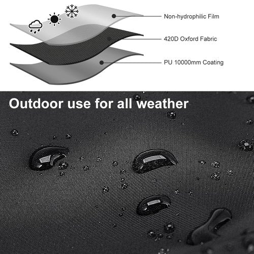 Black Waterproof Tarp Cover for Outdoor: Multi-Purpose Oxford Tarpaulin with Reinforced Webbing Loops for Camping Boat Pool Roof Tent - Durable and Tear Resistant (5ftx5ft)