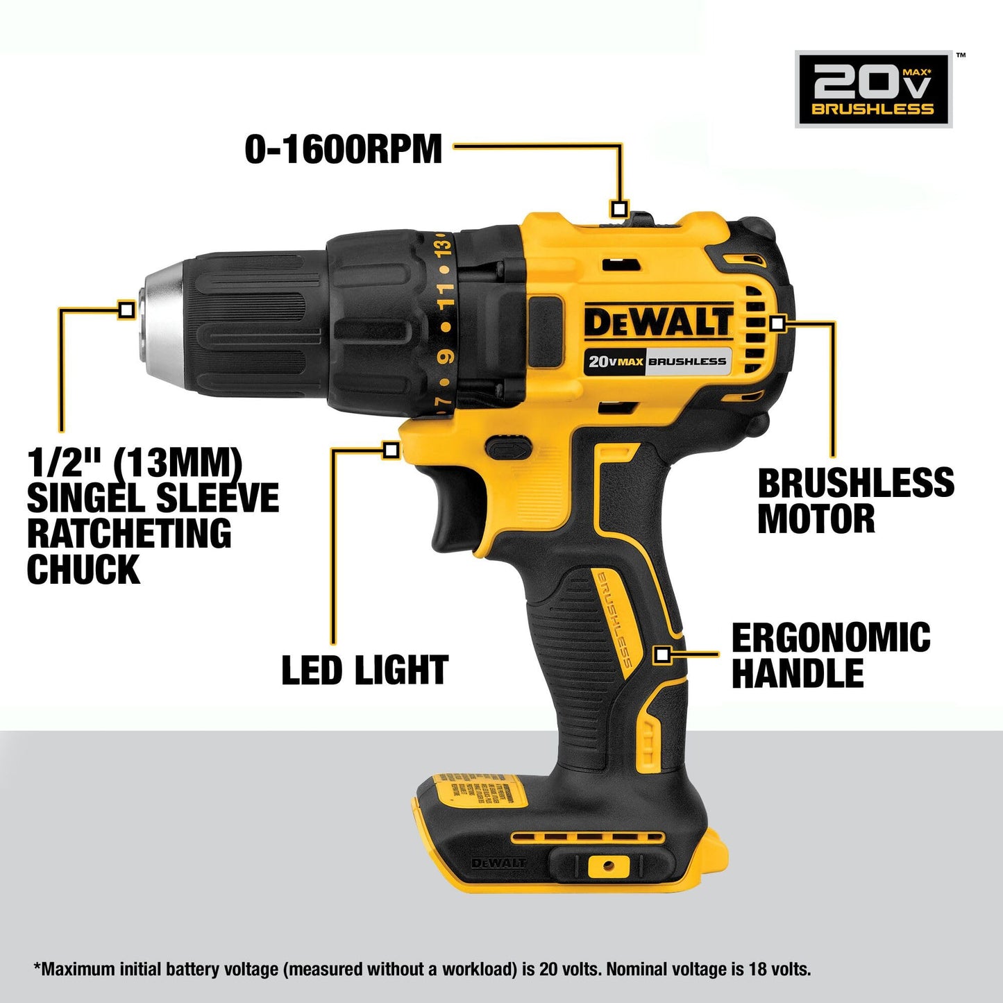 DEWALT 20V MAX 7-Tool Combo Kit, Includes Cordless Drill, Impact Driver, Reciprocating Saw, Circular Saw, Oscillating Tool, Random Orbital Sander, Jigsaw, 5Ah Battery and Charger (DCK751P1)