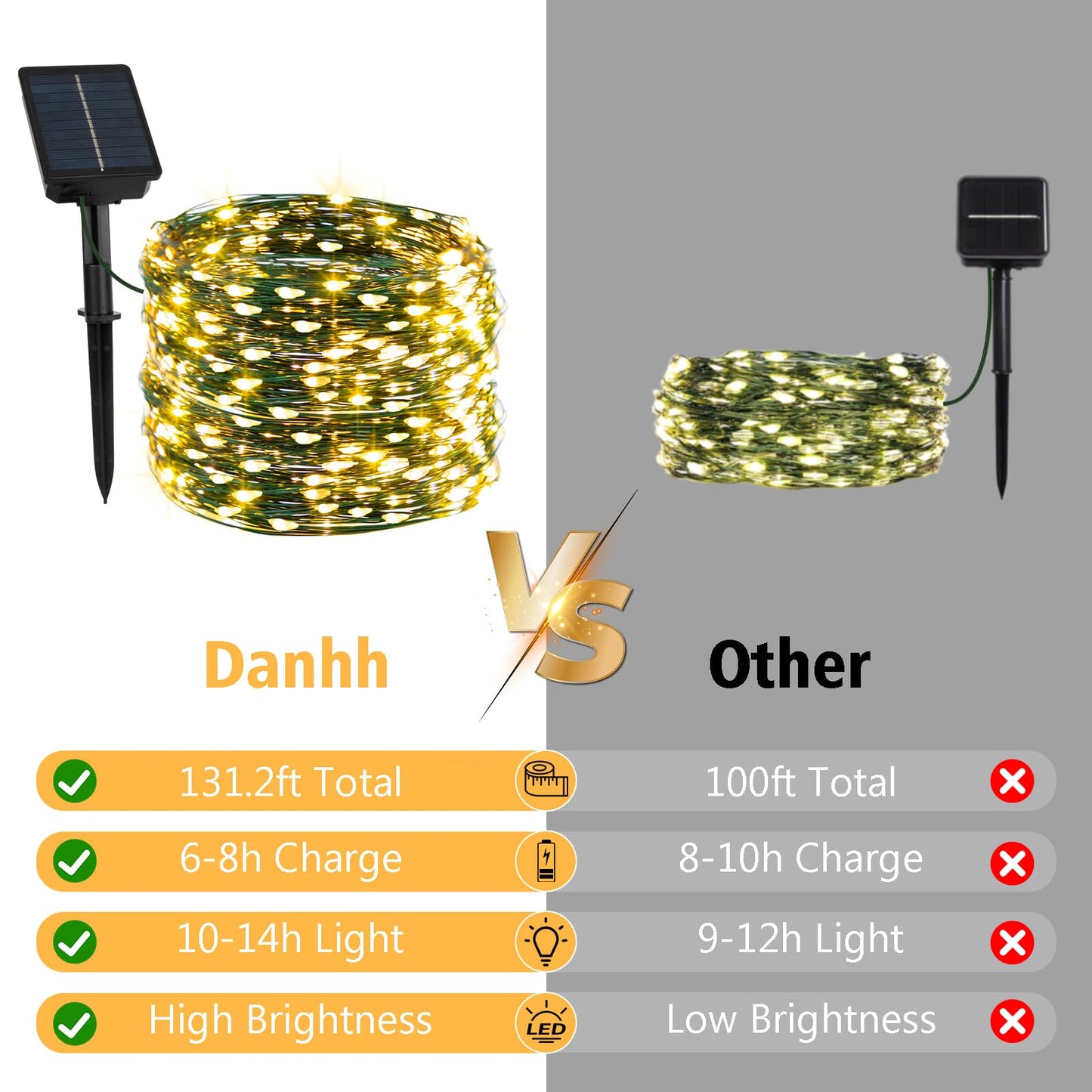 4 Pack Solar Fairy Lights Outdoor, 131ft 400 LED Solar String Lights Outdoor Waterproof with 8 Modes, Green Wire Twinkle Lights for Outside Christmas Garden Party Decorations (Warm White)