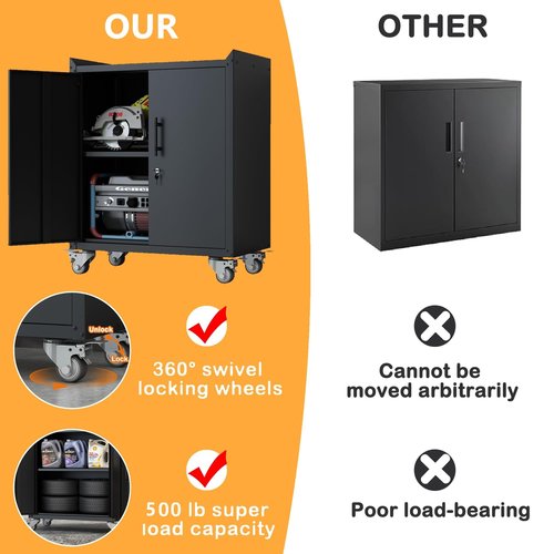Hymnxemo Heavy Duty Metal Garage Storage Cabinet with Lockable Doors & Wheels - 36-Inch Adjustable Shelf Tool Organizer for Warehouse, Basement - Black Utility Locker Cabinet