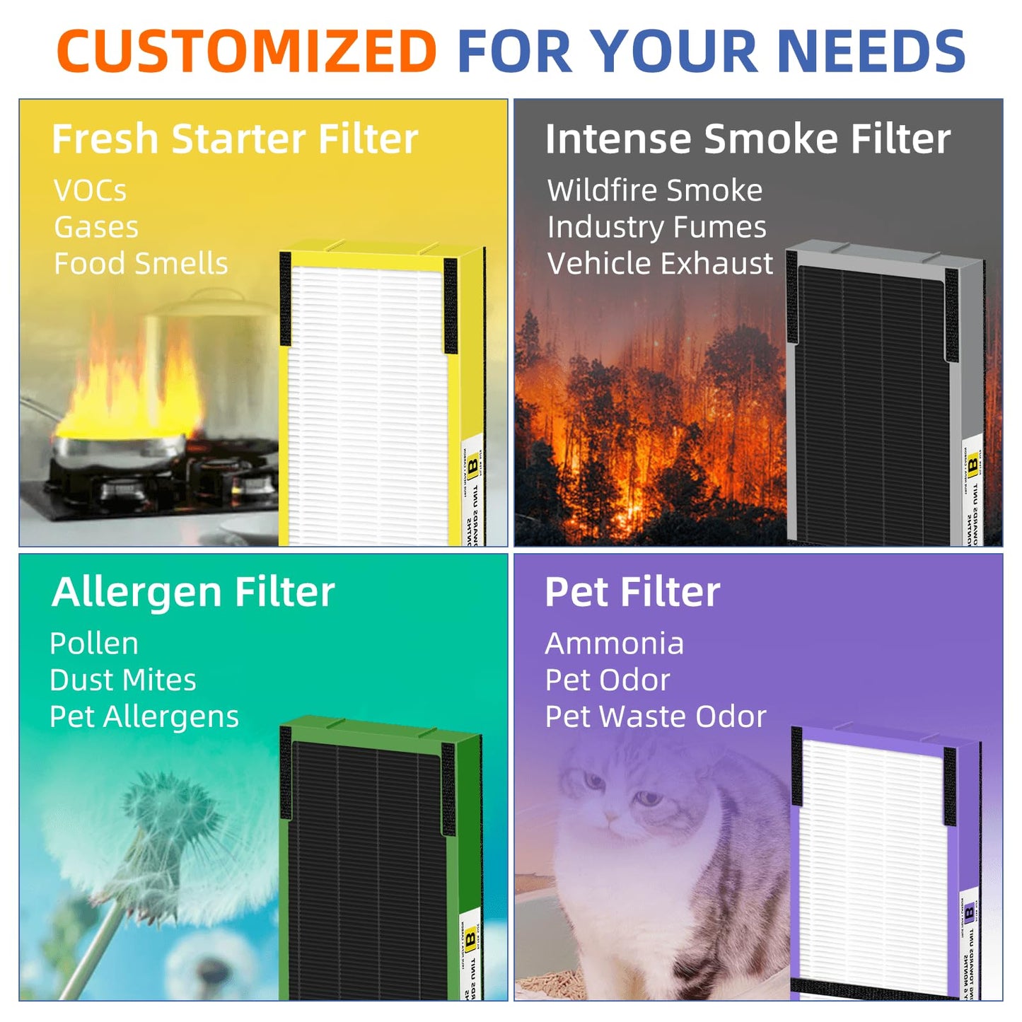 FLT4825 HEPA Filter B Replacement Compatible with G-Guardian Air Purifiers AC4825 AC4825E AC4825W AC4300 AC4800 AC4900 AC4850,4 H13 True HEPA Filters+8 Carbon Pre-Filters