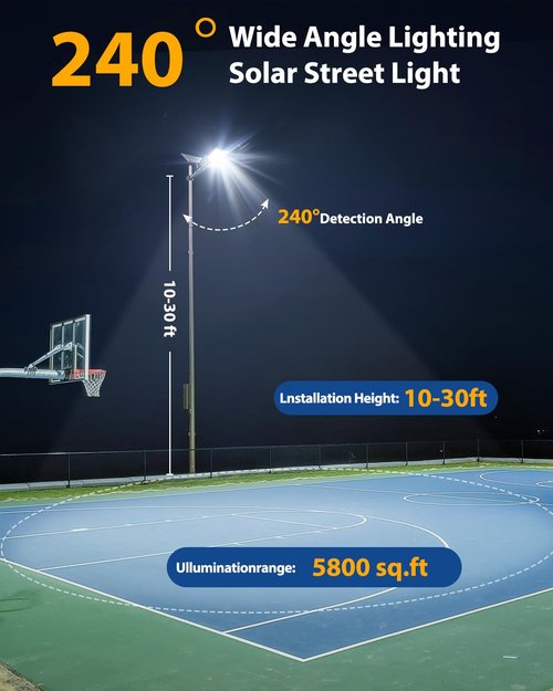HIEPOCK 13500W Solar Street Lights Outdoor, 850000Lm Solar Parking Lot Lights Commercial Dusk to Dawn, 6500k IP67 Big Power with Remote Control for Street,Court,Yard (13500W-1PACK)