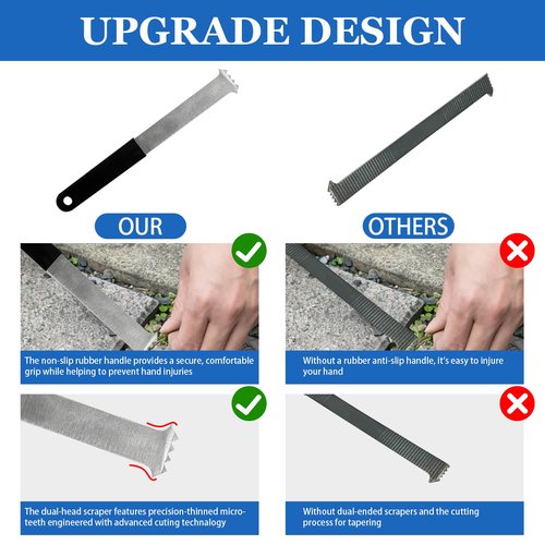 2PCS Paver Removal Tool, Paver Puller with Double Joint Scraper, Micro Teeth Groove & Anti-Slip Rubber Handle, Paver Extractor Tool Set for Lawn Garden Patio Brick Block & Paver Replacement