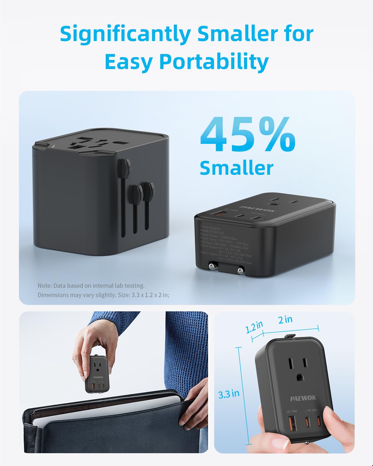 PAEWOK Travel Adapter PD 20W, Mini Universal Travel Adapter with 1 AC Outlet and USB Fast Charging, Ultra Thin International Plug Adaptor for US to European UK Italy Spain New Zealand (Type C G A I)
