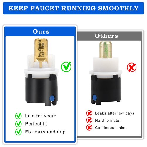RP60400 Replacement Cartridge for Delta Faucet Valve Stem, Ktchen Faucet Cartridge Replacement Parts for Delta 2-Handle Bathroom and Beverage Faucets with Diamond Seal Technology