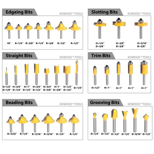 KOWOOD Router Bits Sets of 35B Pieces 1/4 Shank Router Bit Set T Shape Wood Milling Cutter