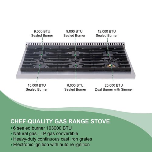 Akicon 36" Slide-in Freestanding Professional Style Gas Range with 5.2 Cu. Ft. Oven, 6 Burners, Convection Fan, Cast Iron Grates, & Blue Porcelain Oven Interior, In Stainless Steel with Gold