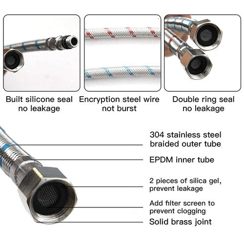 Greenspring 40-Inch Long Faucet Connector, 2Pcs Faucet Supply Lines, Kitchen Sink Toilet Hose Braided Stainless Steel Supply Hose 3/8" Female Compression Thread x M10 Male Connector (1 Pair)