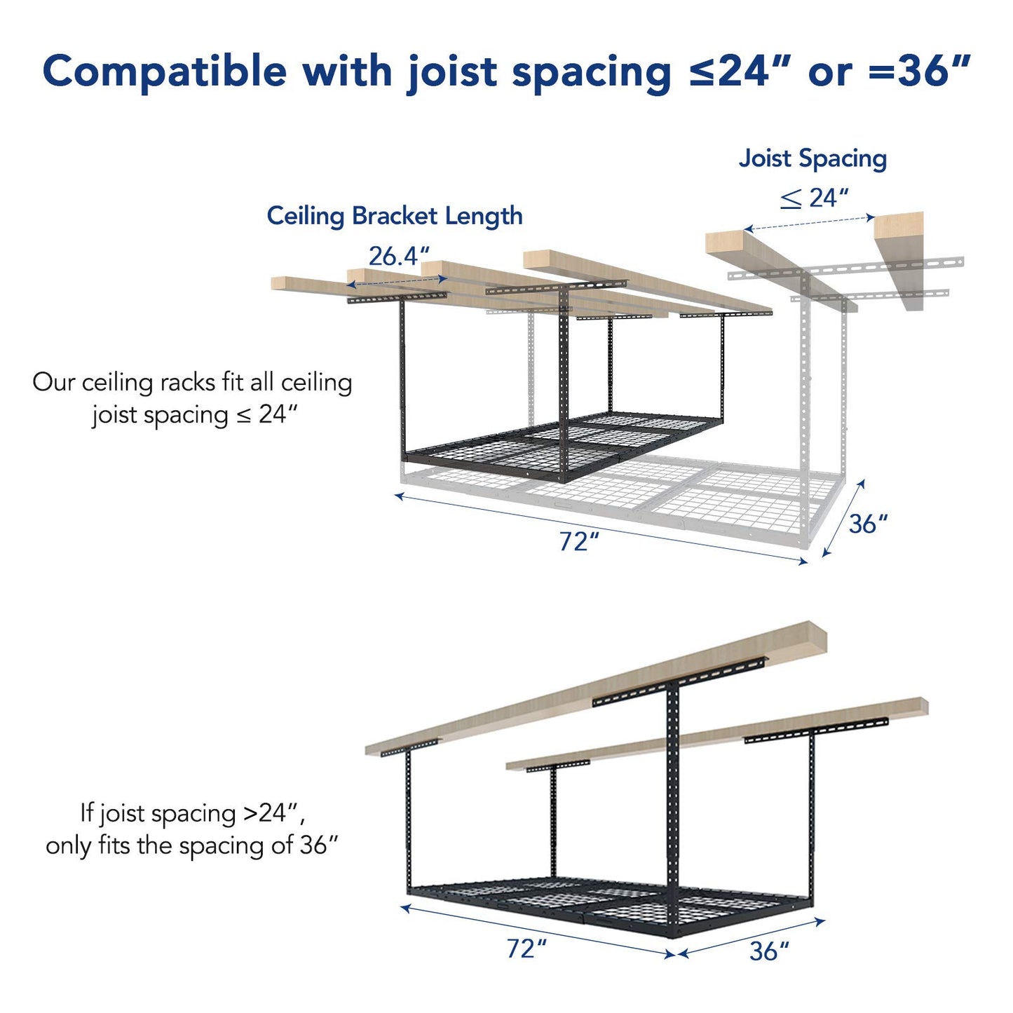 FLEXIMOUNTS 2 Pack 3x6 Overhead Garage Storage Adjustable Ceiling Rack 72" Length x 36" Width x 40" Height, 900lbs Total Weight Capacity, Black, Classic Series