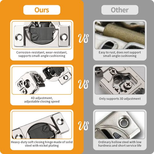 Chibery 2 Pack 1-1/4" 4D Overlay Soft Close Concealed Hinges for Face Frame Door, Control Closing Speed, Smooth Slow Self Close Hinges, Satin Nickel, 105° Open Angle Stainless Steel Cabinet Hinges