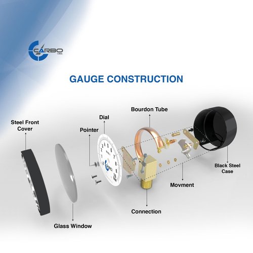 CARBO Instruments Gas Test Pressure Gauge 30 Pound, 30 PSI / 200 kPa, 3/4” FNPT Connection, Brass Valve, Forged Steel Bell Shape Body Assembly.