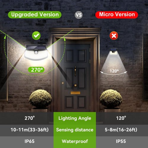 Aootek New Solar Motion Sensor Lights 120 LEDs with Lights Reflector,270° Wide Angle, IP65 Waterproof, Step Lights for Front Door, Yard, Garage, Deck (Back Button 4-Pack)