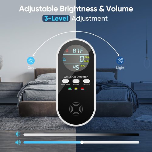5-in-1 Gas Leak Detector & Carbon Monoxide Detectors Plug in, Portable Carbon Monoxide Detector with Brightness & Volume Adjustment, Temperature & Humidity, Battery Backup for Home/RV/Travel/Camping