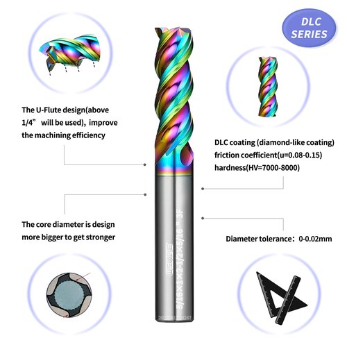 WEXWE Tools 1/8” Extra Long Carbide Square End Mill for Aluminum, Copper Alloy, Plastic, 3" Overall Length End Mill Bits, 3 Flute HRC 62 Deg DLC Coating, CNC Router Bits 1/8 Shank (1/8-3" 5PCS)