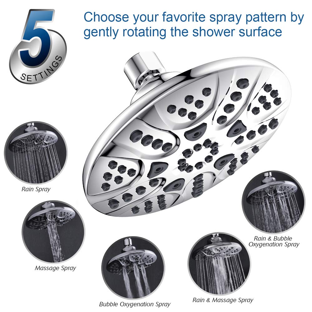 HOPOPRO 6 Inch High Pressure Shower Head with 5 Functions, High Flow Rainfall Shower Head Fixed Shower Head High Flow Rain Shower Head for Luxury Shower Experience
