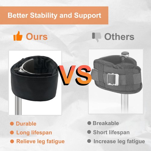 1 Pair Drywall Stilt Straps, Comfort Padded Wide Stilt Straps to Relieve Pressure, Stilt Leg Straps Work with Various Brands of Stilts