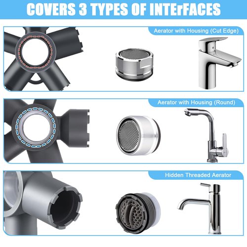 10-in-1 Faucet Aerator Removal Tool Kit, Heavy-duty Sink Aerator Removal Tool Fits M16.5 M18.5 M21.5 M22 M24 M28 TT TF STD TJ Sizes, Faucet Rmoval Tool for Home Repair and Plumbing