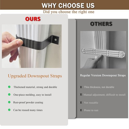6PCS Gutter Downspout Strap-3" x 4" Aluminum Alloy Leader Strap Gutter Bracket 3 X 4, Black