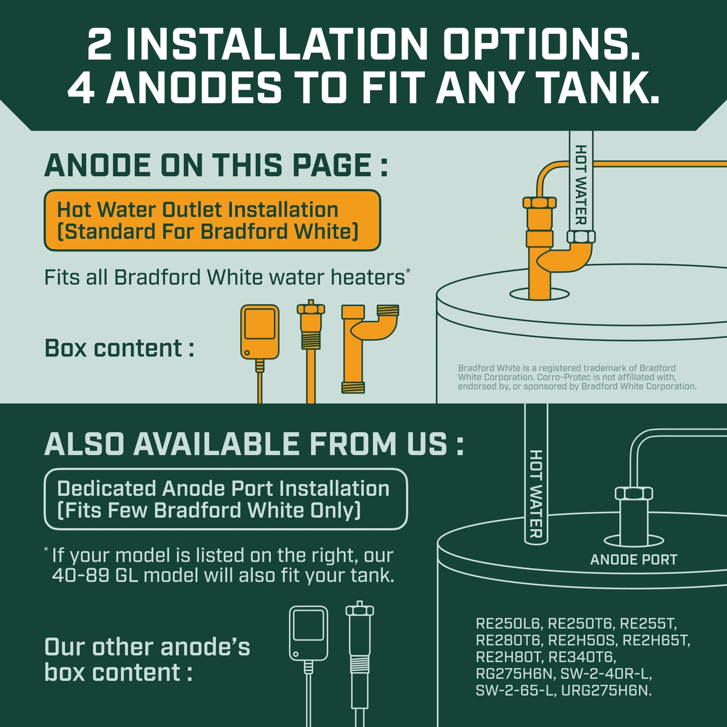 Corro-Protec Powered Anode Rod for Bradford White & Hot Water Outlet