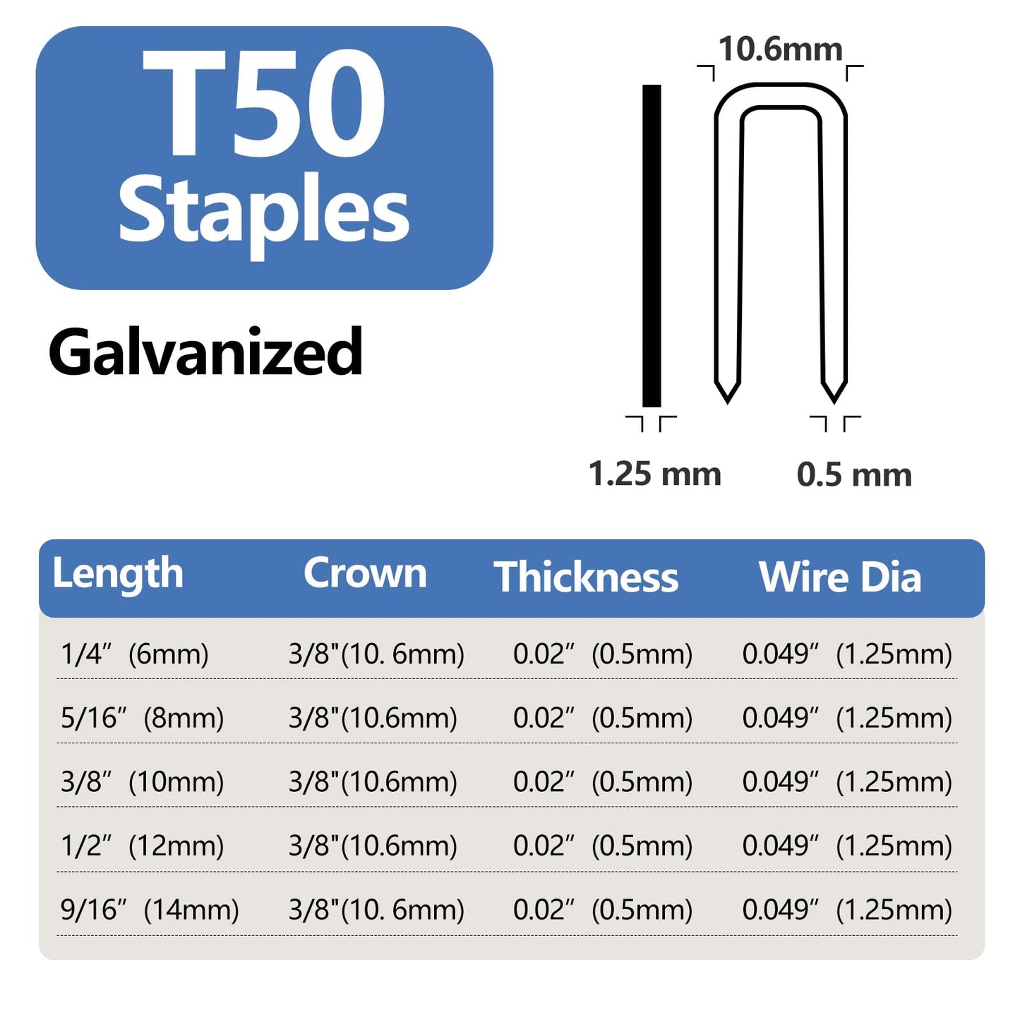 SITLDY Heavy Duty T50 9/16 inch Length Staples 700-Count, 3/8" Crown 20 Gauge Galvanized, for Pneumatic, Electric, Manual T50 Stapler Gun