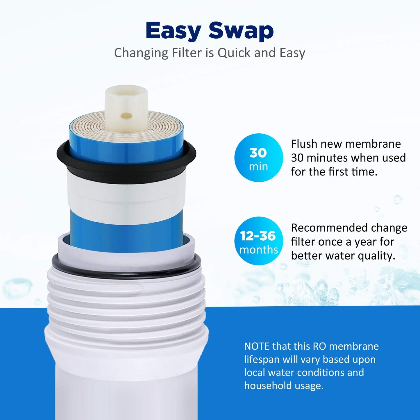 Membrane Solutions Reverse Osmosis Membrane 50 GPD 11.75"x1.75" RO Membrane Water Filter Replacement Fits Under Sink RO Drinking Water Purifier System 1-Pack