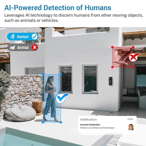 MeshSear Wireless Video Doorbell with Indoor Receiver, Enhanced Security with AI Human Detection, 2-Way Audio, Night Vision,Real-Time Alerts, Cloud Storage, Smart Home Protection