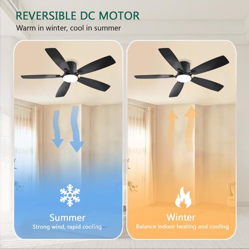52inch Ceiling Fans with Lights, Low Profile Ceiling Fan with Light and Remote/APP Control, Flush Mount, Reversible Motor, Dimmable LED, Noiseless, Black Ceiling Fan for Bedroom Indoor Outdoor Use