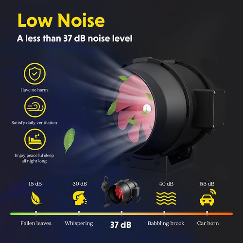iPower 6 Inch 395 CFM Inline Duct Fan HVAC Exhaust Blower Air Circulation with Variable Speed Controller Vent for Hydroponics Grow Tent, Greenhouse Air Circulation