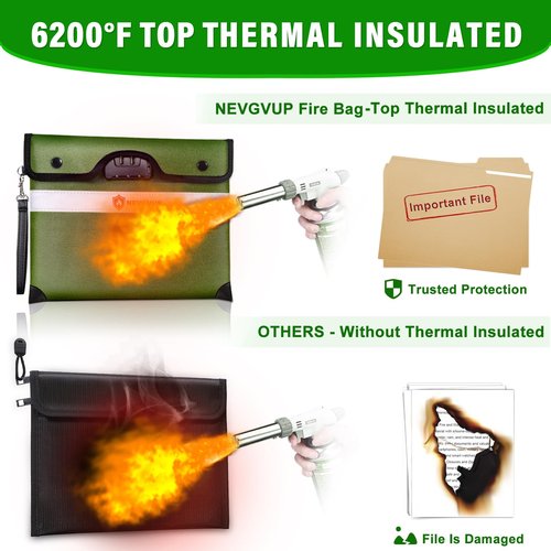 Upgraded 6200F Fireproof Document Bag with Lock, Fireproof Money Bag for Cash with Zipper/Reflective Strip, 9 Layers of Heat Insulated Materials, Water Resistant, Safe