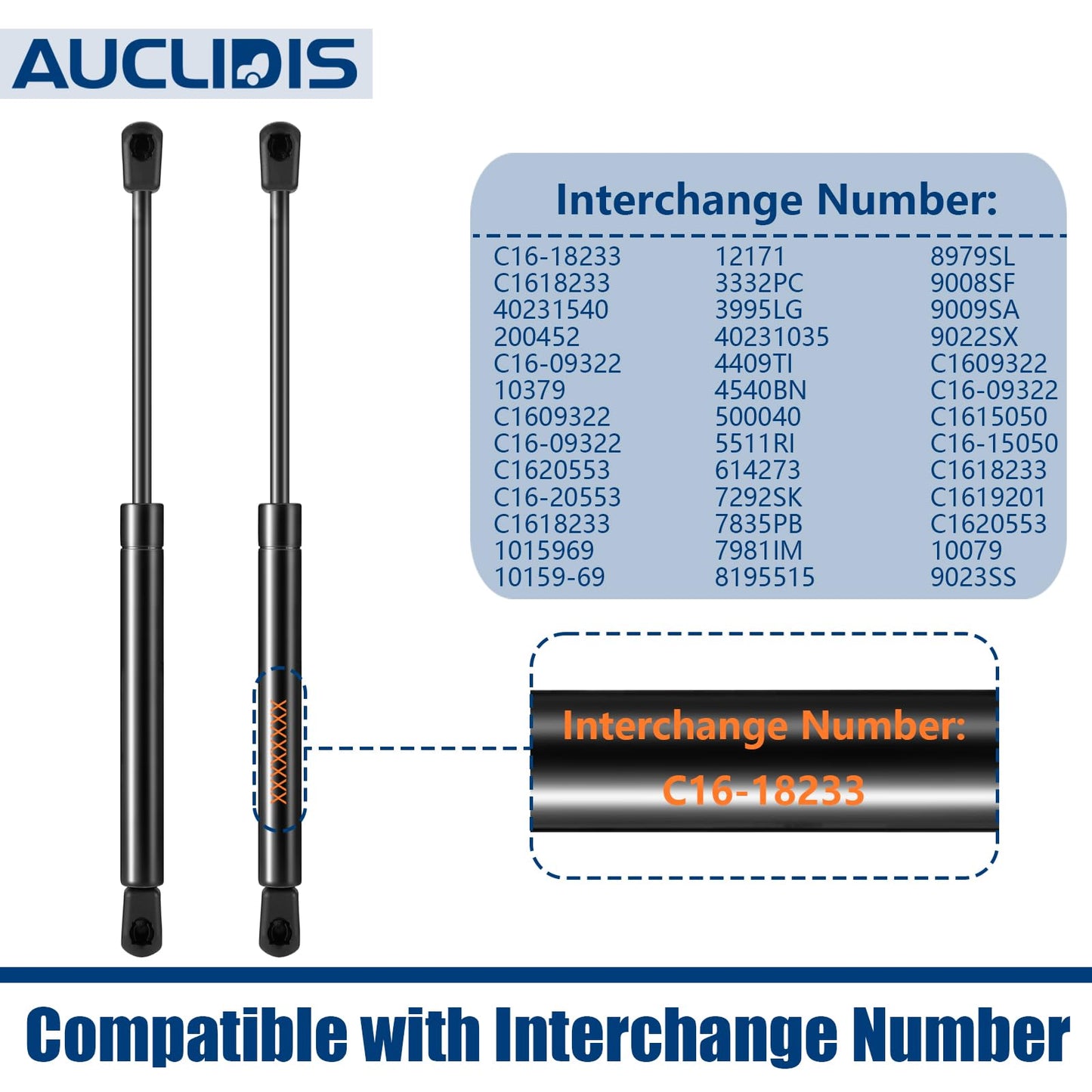 C16-18233 10 Inch 40Lb/178N Gas Strut Shock Spring Lift Support for Truck Toolbox Pickup Tool Box Lid RV Overhead Cabinet Door Boat Hatch Replacement Parts, 40231540, 200452, Set of 2 by AUCLIDIS