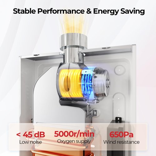 CAMPLUX Climatech 3 Tankless Water Heater Gas 4.22 GPM, 102,000 BTU Propane Tankless Water Heaters, High Efficiency Instant Hot Water with Multi-Points Use for Whole House, Indoor, CX422, White