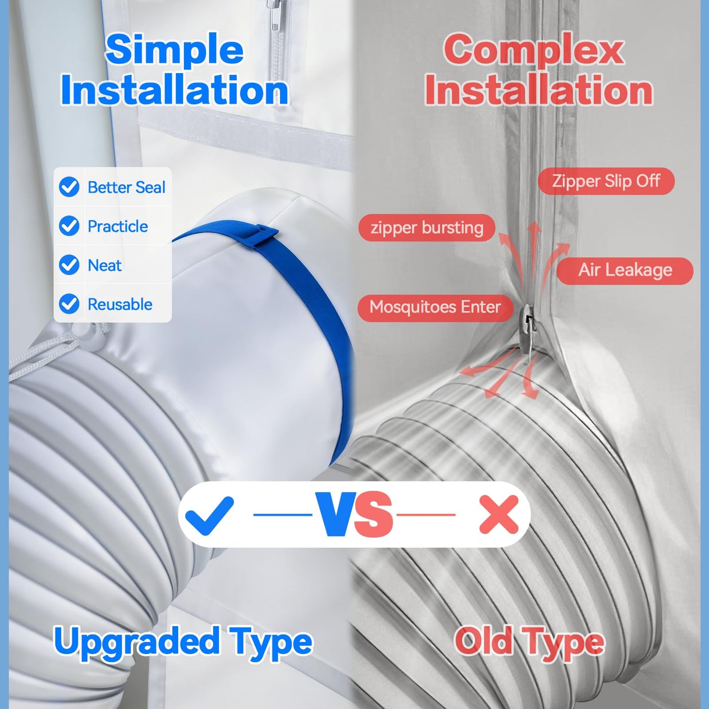 Portable Air Conditioner Door Kit,Door Vent Seal Kit for Mobile Air Conditioning & Dryer，Full Sealing Waterproof Easy to Install，Fit Both 5" and 6" Exhaust Hose，Length Adjustable 10x75~91 inches